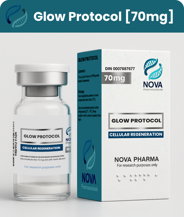 Glow Protocol (70mg)